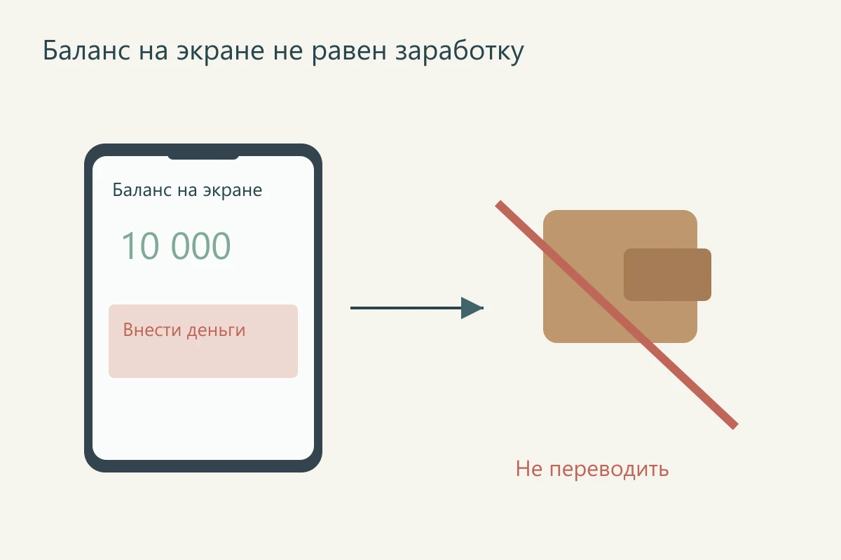 Схема фиктивного заработка: нарисованный баланс и требование перевода