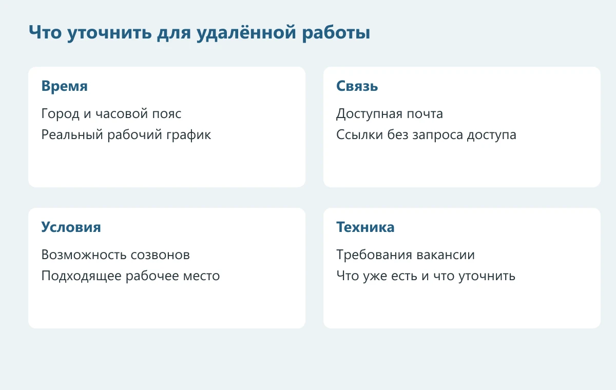 Что уточнить для удалённой работы: часовой пояс, рабочие часы, возможность созвонов, техника и ссылки на примеры